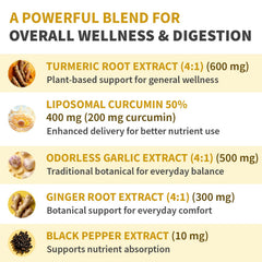 Black pepper to indicate enhanced absorption
