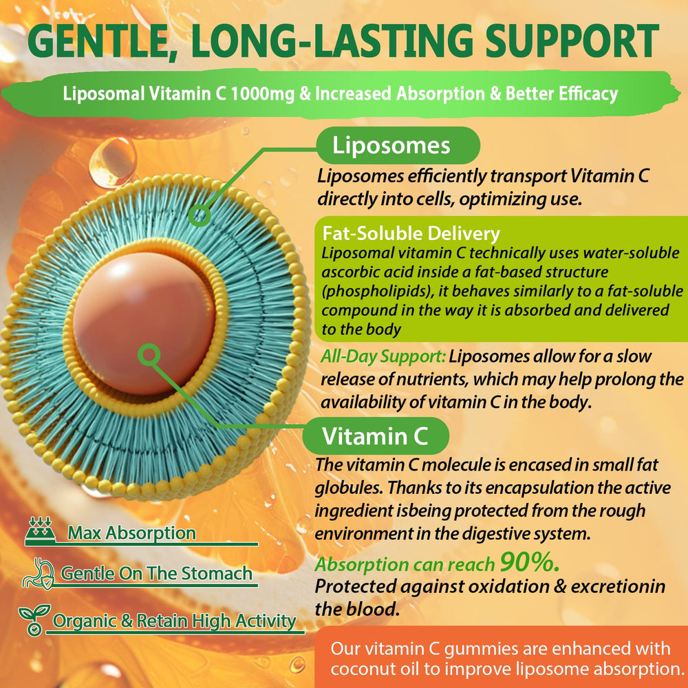 Ingredients including elderberry zinc and iron