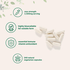 Graphic showing immune support and antioxidant benefits of Liposomal Vitamin C