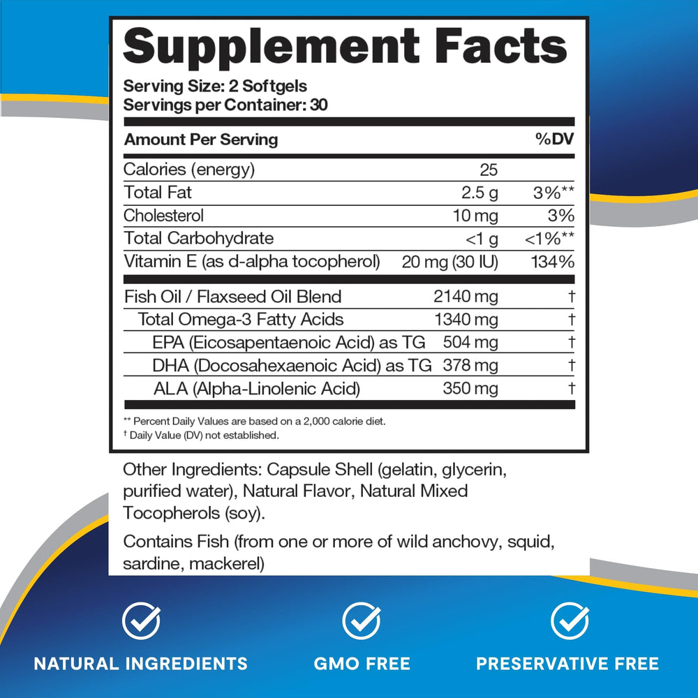 Daily dosage guidance for Lipotriad Heyedration Eye Vitamins