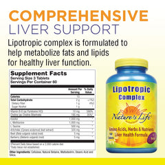Close-up of Lipotropic Complex capsules