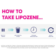 Lipozene dosage instructions visual for easy pre-meal planning