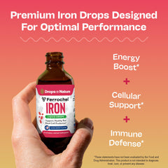 Dropper dispensing liquid iron drops from a 60ml bottle
