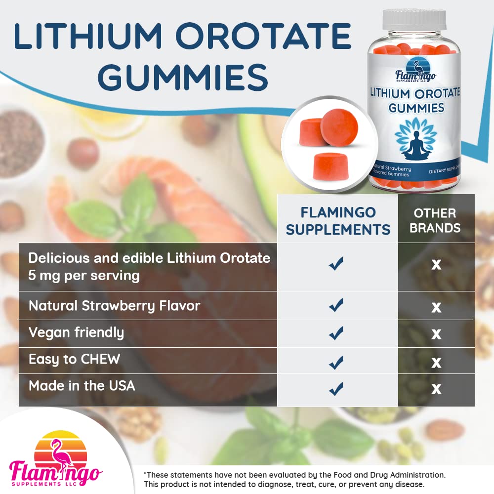 Close-up of strawberry-flavored lithium gummies on white background