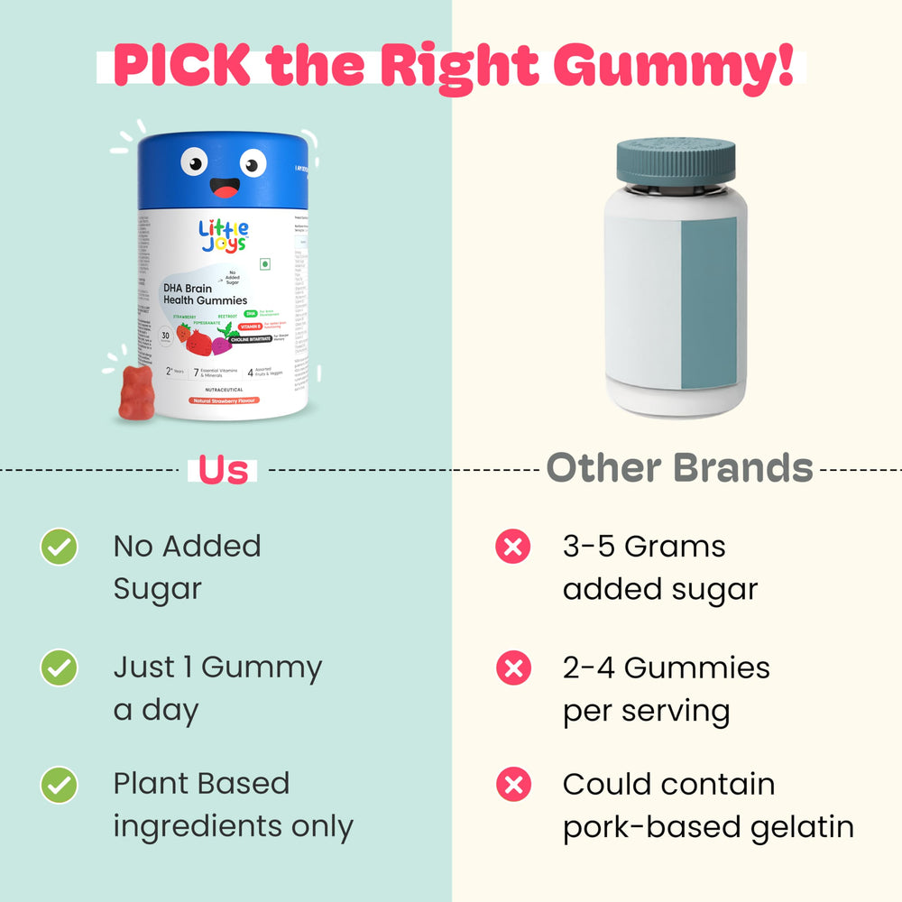 Individually wrapped gummies for on-the-go travel