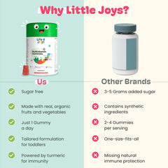 Bottle of Little Joys Kids Multivitamin Gummies for 2+ years
