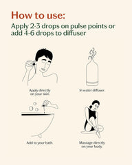 Dropper dispensing essential oil for pulse points