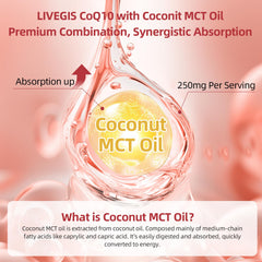 Heart health and energy concept with CoQ10