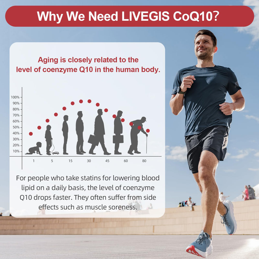 Graphic illustrating CoQ10 with coconut MCT oil