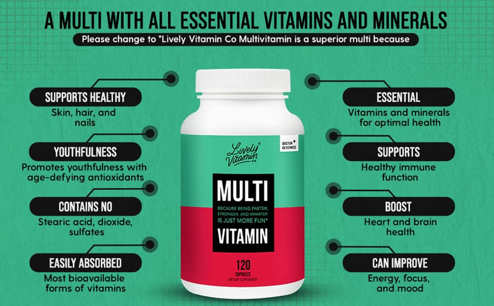 60-capsule bottle packaging for LIVELY VITAMIN CO. Multivitamin