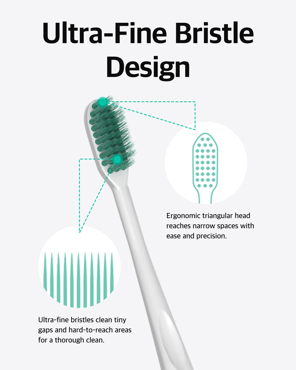 Gentle formula for sensitive teeth and gums