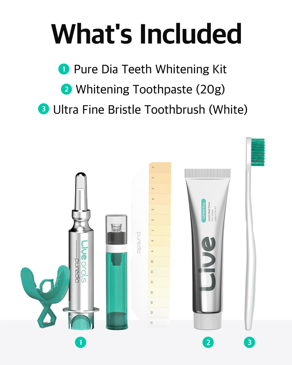 Travel-ready toothbrush and toothpaste kit