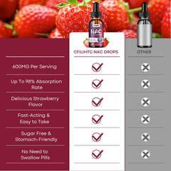 Liver detox support with NAC liquid drops