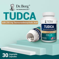 Graphic depicting liver health benefits from TUDCA