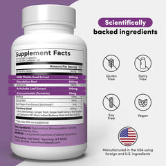 Turmeric, Ginger, Artichoke and Dandelion Root supplement ingredients