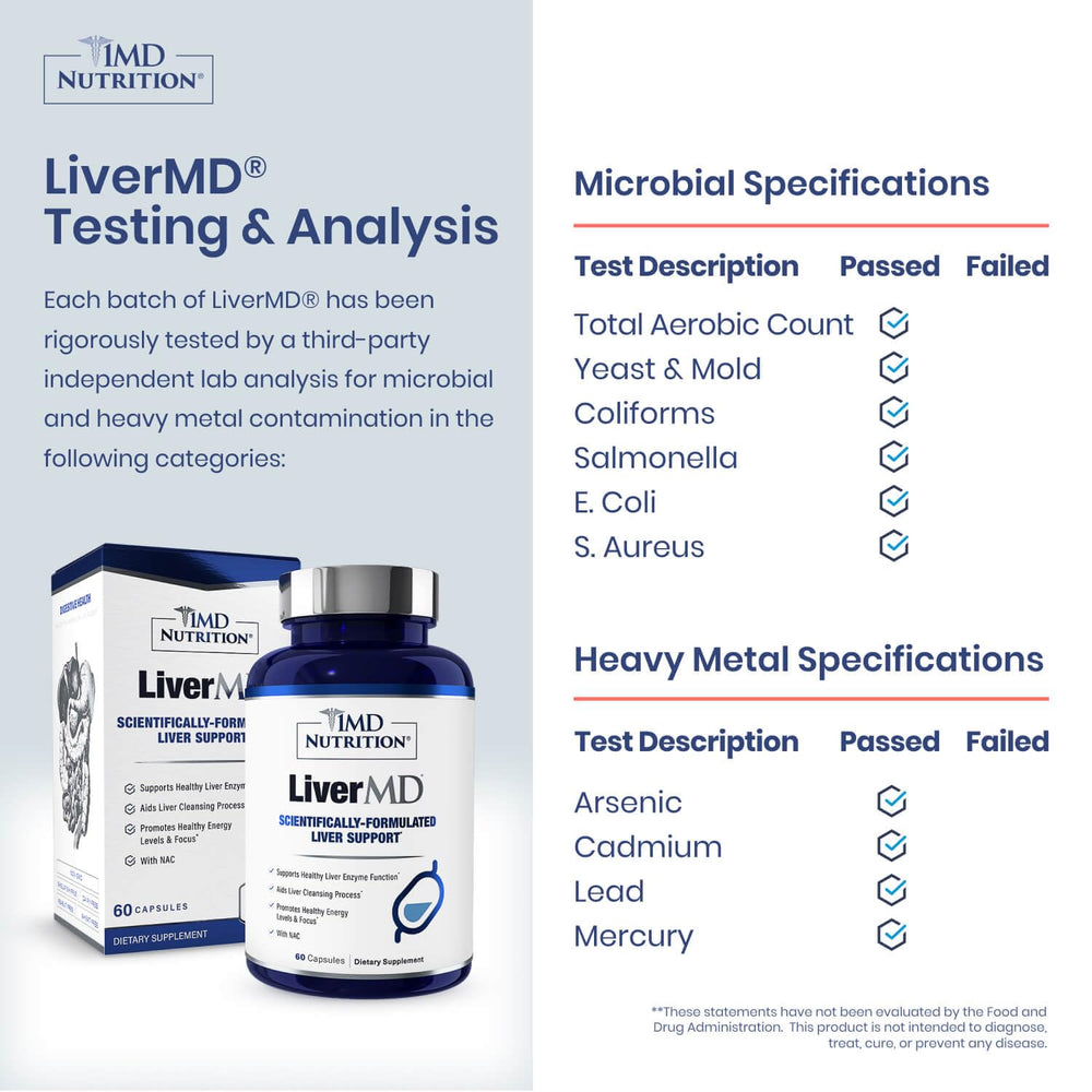 LiverMD Siliphos Silybin bottle focusing on enhanced absorption for liver health.