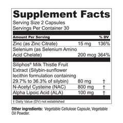 N-Acetyl Cysteine, Alpha Lipoic Acid, Zinc and Selenium icons