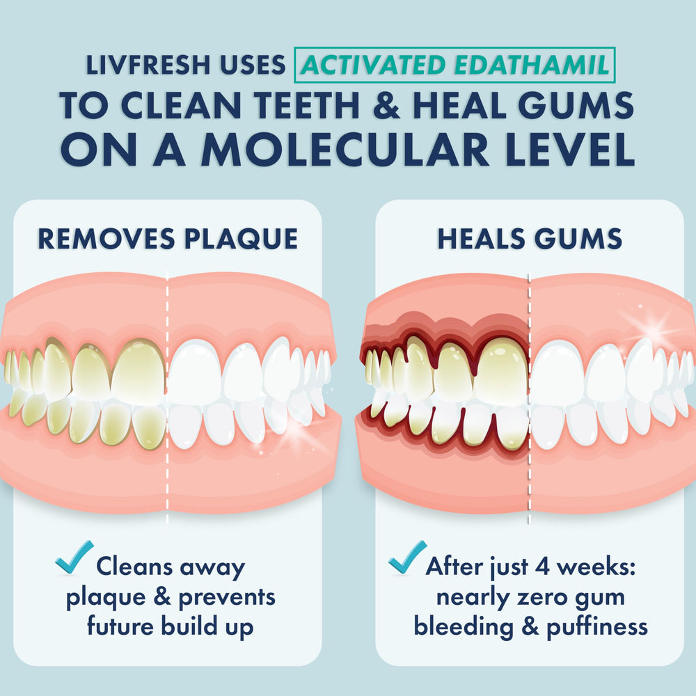 Close-up of LIVFRESH toothpaste gel texture on toothbrush