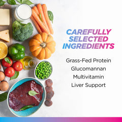 Nutrition and ingredients highlighting types I and III collagen