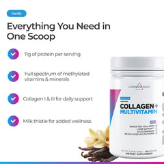 Livingood Daily gluten-free formula, ideal for gluten-free lifestyles.