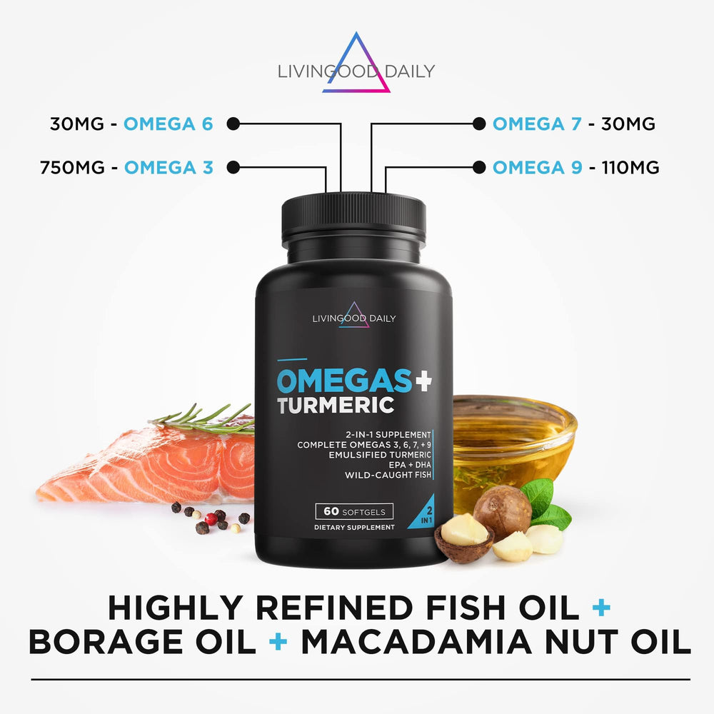 Joint health support graphic with omega and turmeric