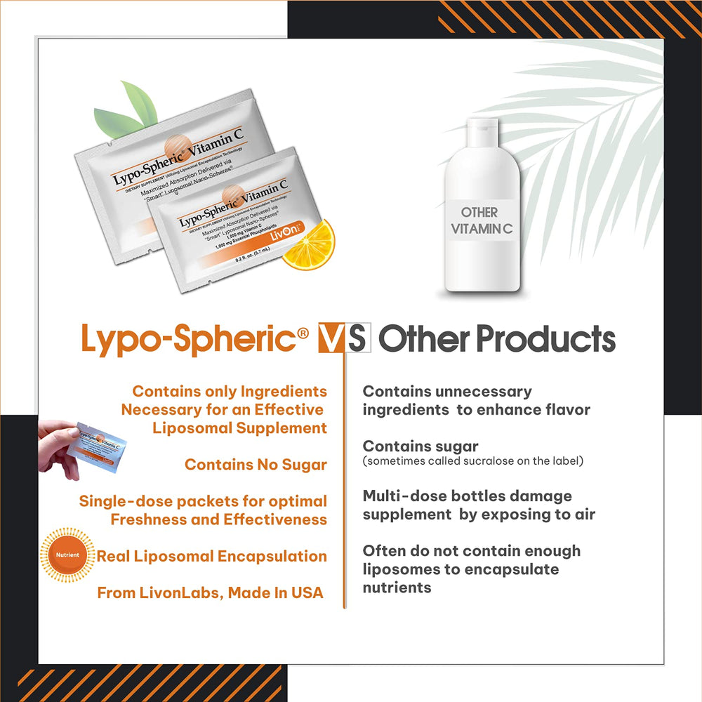 Immune support benefits of Vitamin C