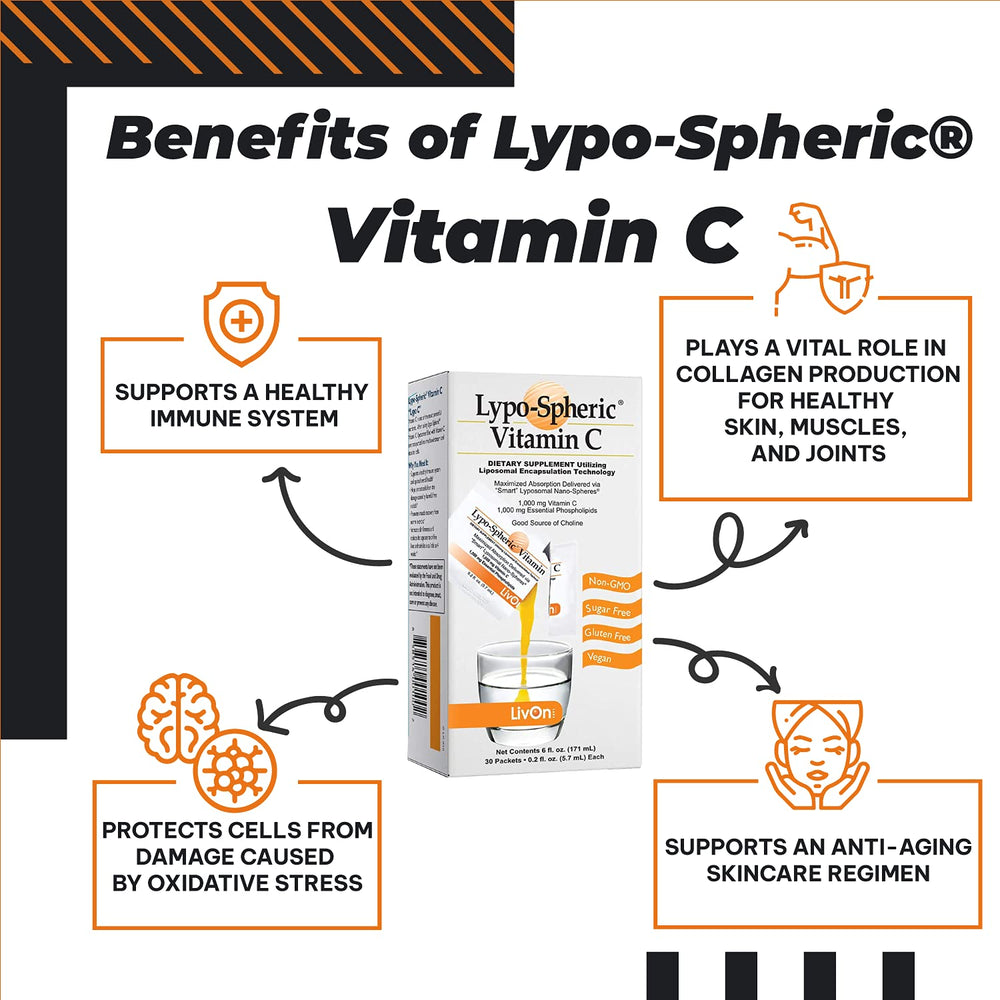 Ingredient list for Lypo-Spheric Vitamin C 1000 mg