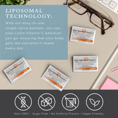 LivOn Lypo-Spheric Vitamin C box and bottle packaging