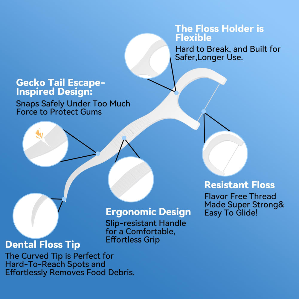 2-in-1 flossers with built-in toothpick