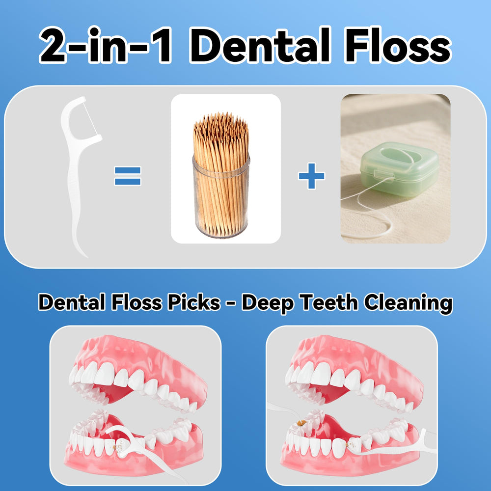Close-up of the floss material on a floss pick