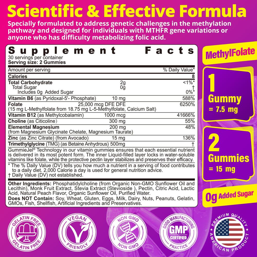 L-Methylfolate gummies bottle label close-up