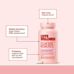 Infographic illustrating skin health and gut-skin connection