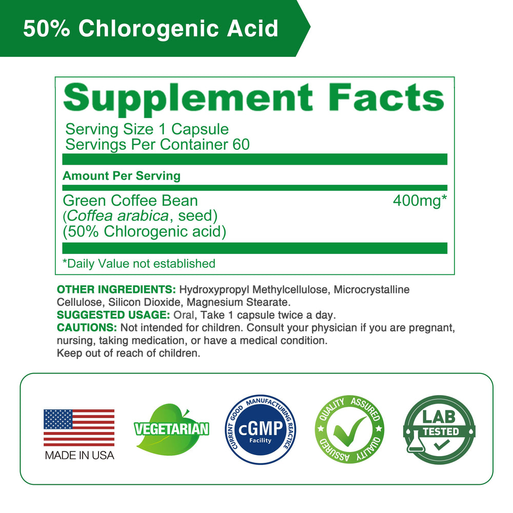 Back label of Lovita Green Coffee Bean Extract bottle