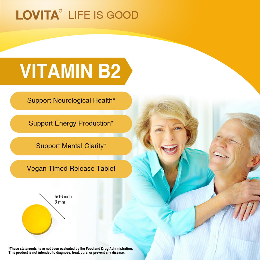 Diagram of 8-hour sustained-release coating for Vitamin B2