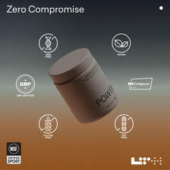Creapure purity symbol for LTH Power Creatine Monohydrate