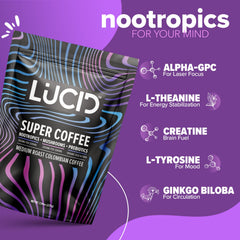 Lucid Cordyceps Tremella Turkey Tail blend visual collection of mushrooms