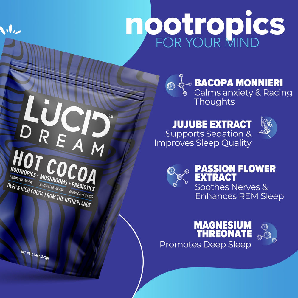 Close-up of Lucid Dream mushroom blend ingredients for calm focus.