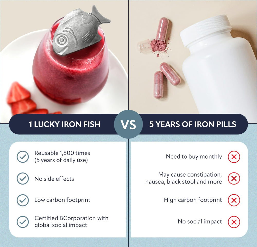 Lucky Iron Fish® in a pot for 10-minute fortification