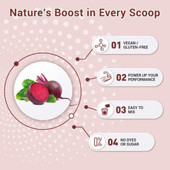 Beet root powder added to smoothie