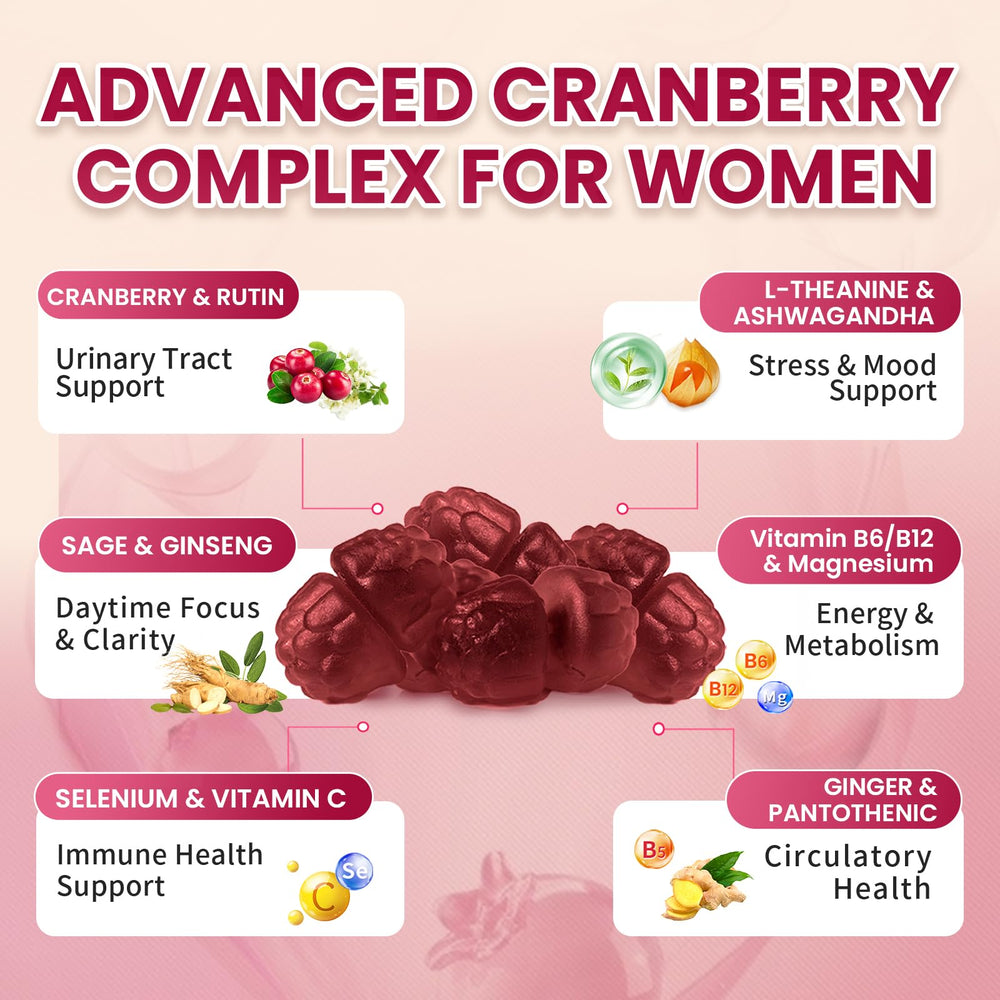 Supplement facts panel of Lukaree cranberry gummies