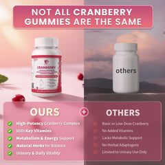 Label for Lukaree cranberry gummies with ingredients