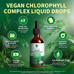 Copper chlorophyllin content highlighting odor neutralization