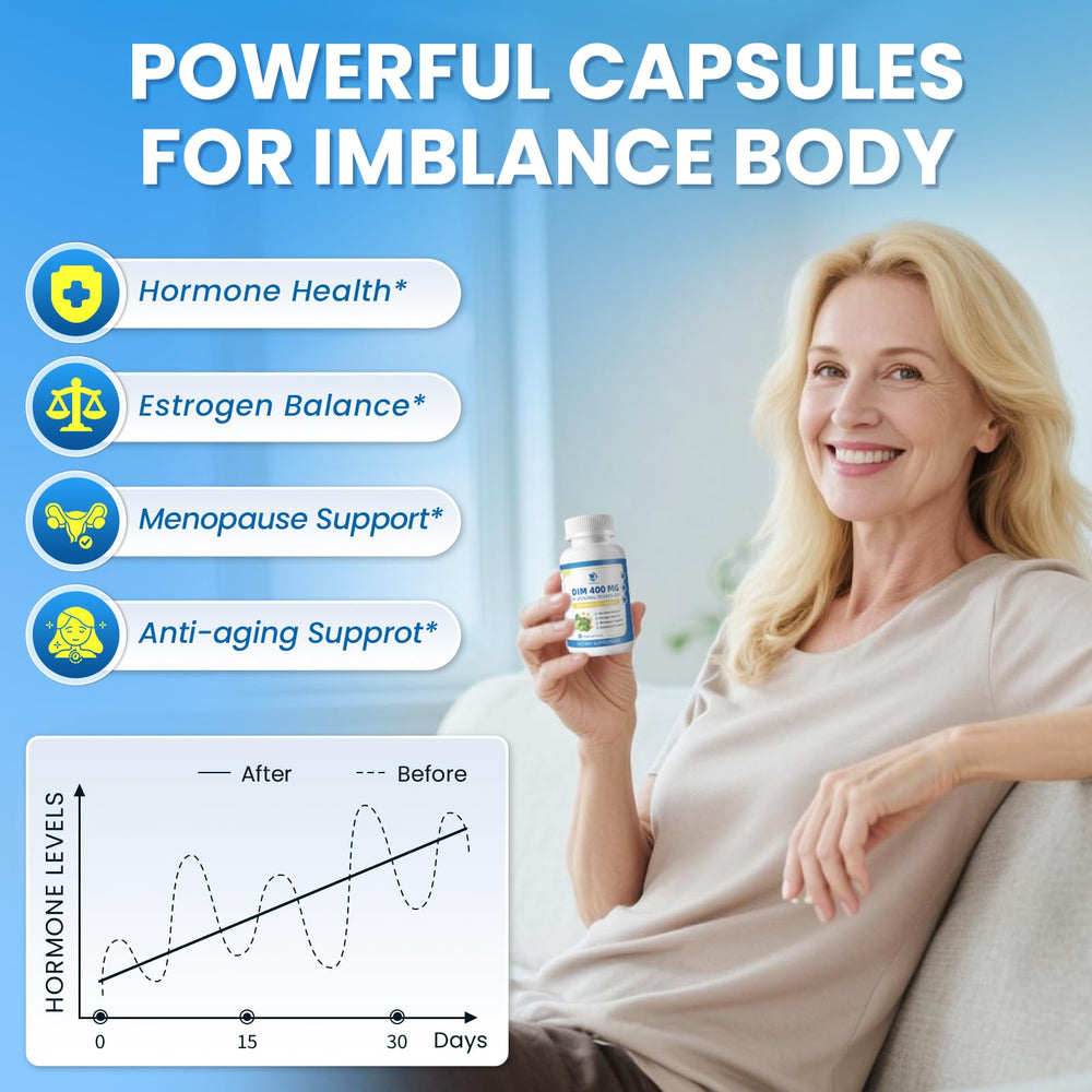 Illustration of liposomal capsule technology