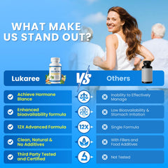 Gluten-free and natural extracts indication on packaging