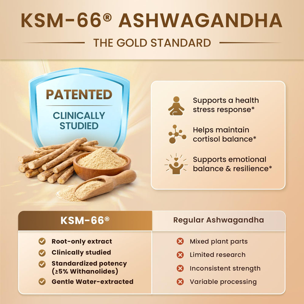 Lukaree 10-in-1 formula highlights KSM-66 Ashwagandha and L-Theanine.