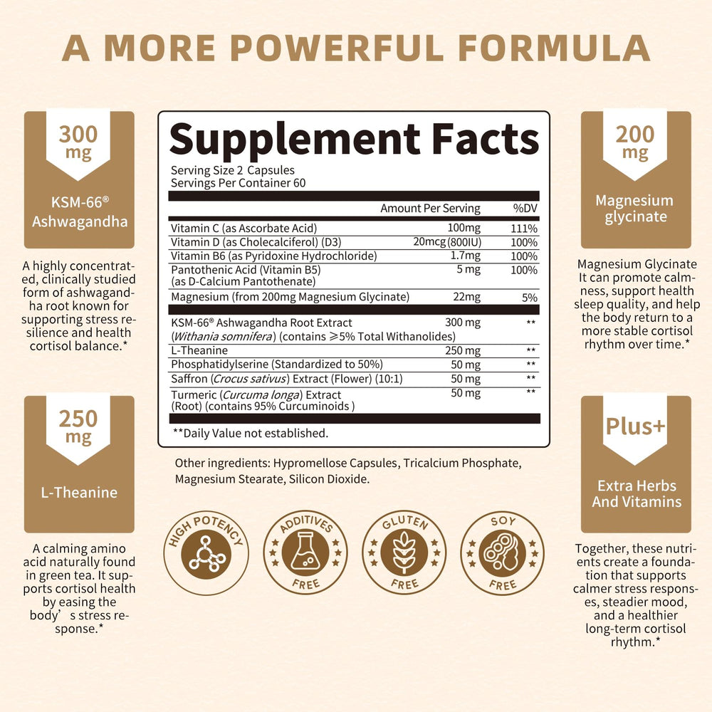 Lukaree KSM-66 Ashwagandha capsules close-up suggests calmer focus.