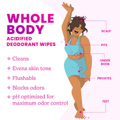 Lume acidified deodorant wipes 24 hour odor control for all body areas