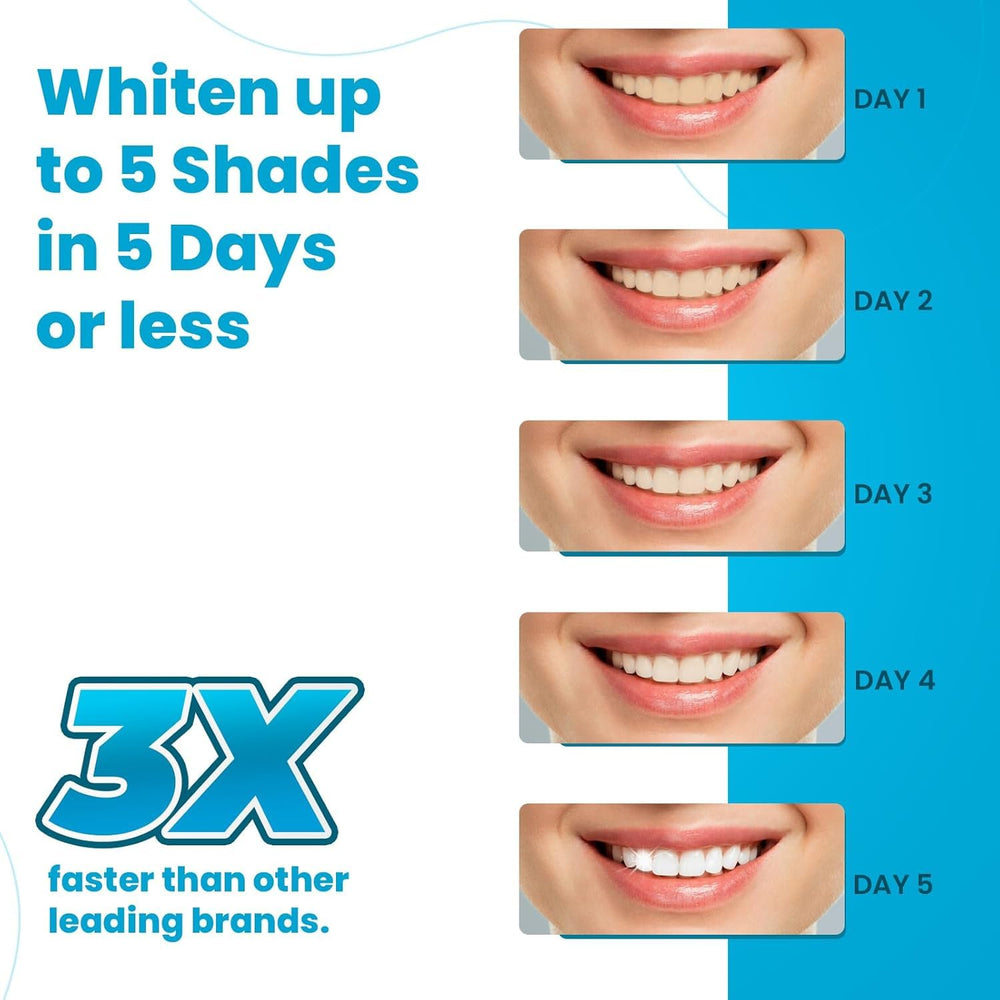 Mint-flavored Lumist whitening strip ready to apply