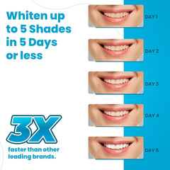 Mint-flavored Lumist whitening strip ready to apply