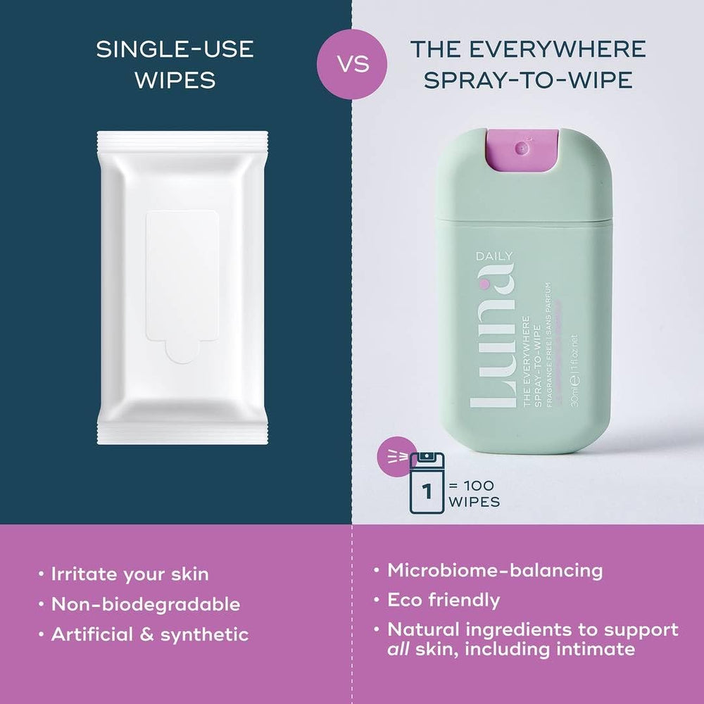 Luna Daily Body Cleansing Spray on tissue illustrating eco-friendly wipe